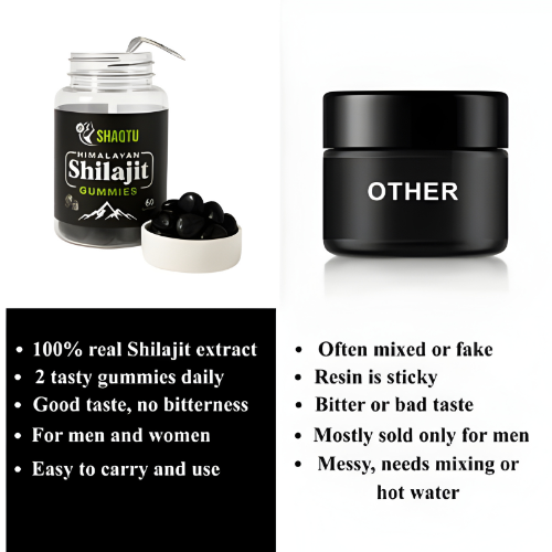 Shilajit Gummies in a bottle with black gummies for energy and wellness support, easy daily dose for men and women.